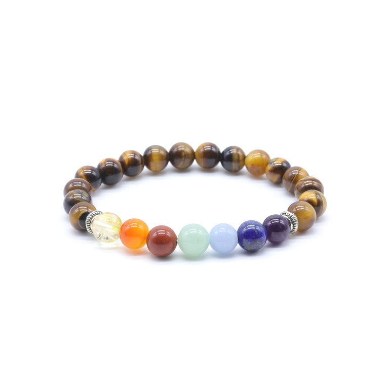 Bracelet Œil de Tigre & 7 Chakras